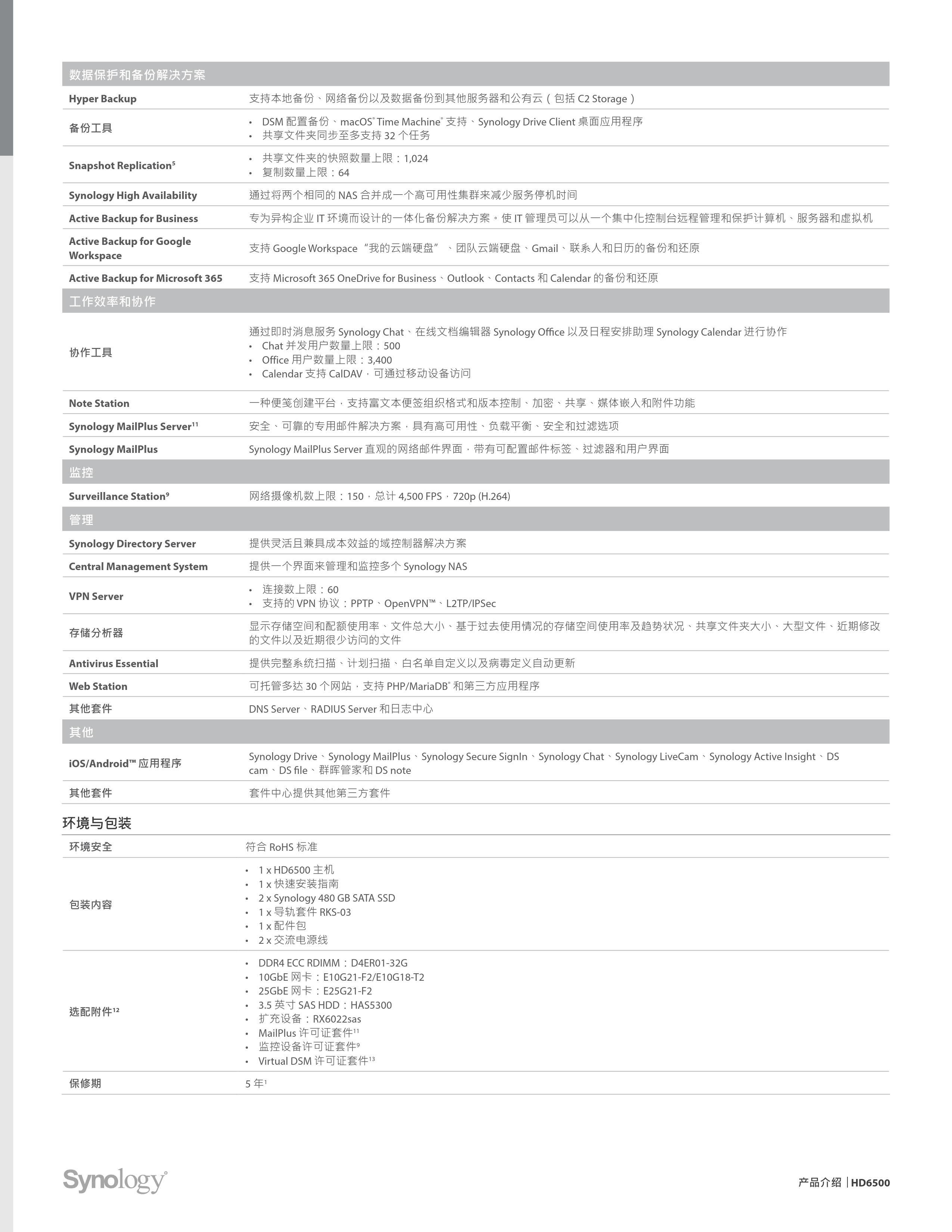 Synology_HD6500_Data_Sheet_chs_7.jpg