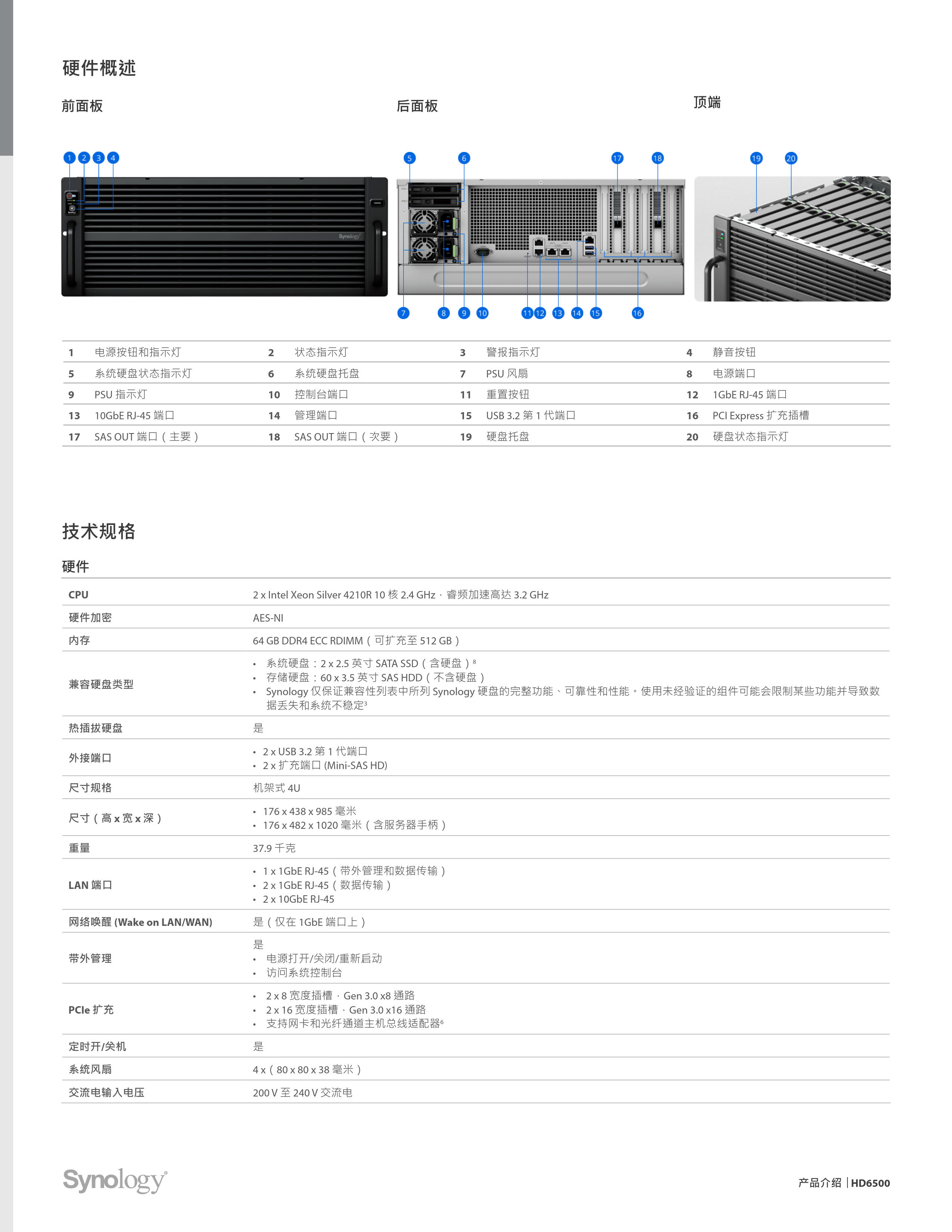 Synology_HD6500_Data_Sheet_chs_5.jpg