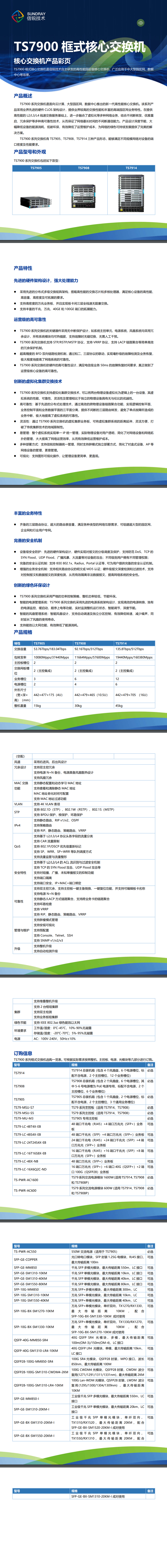 TS7914澎湃系列框式核心交换机.png