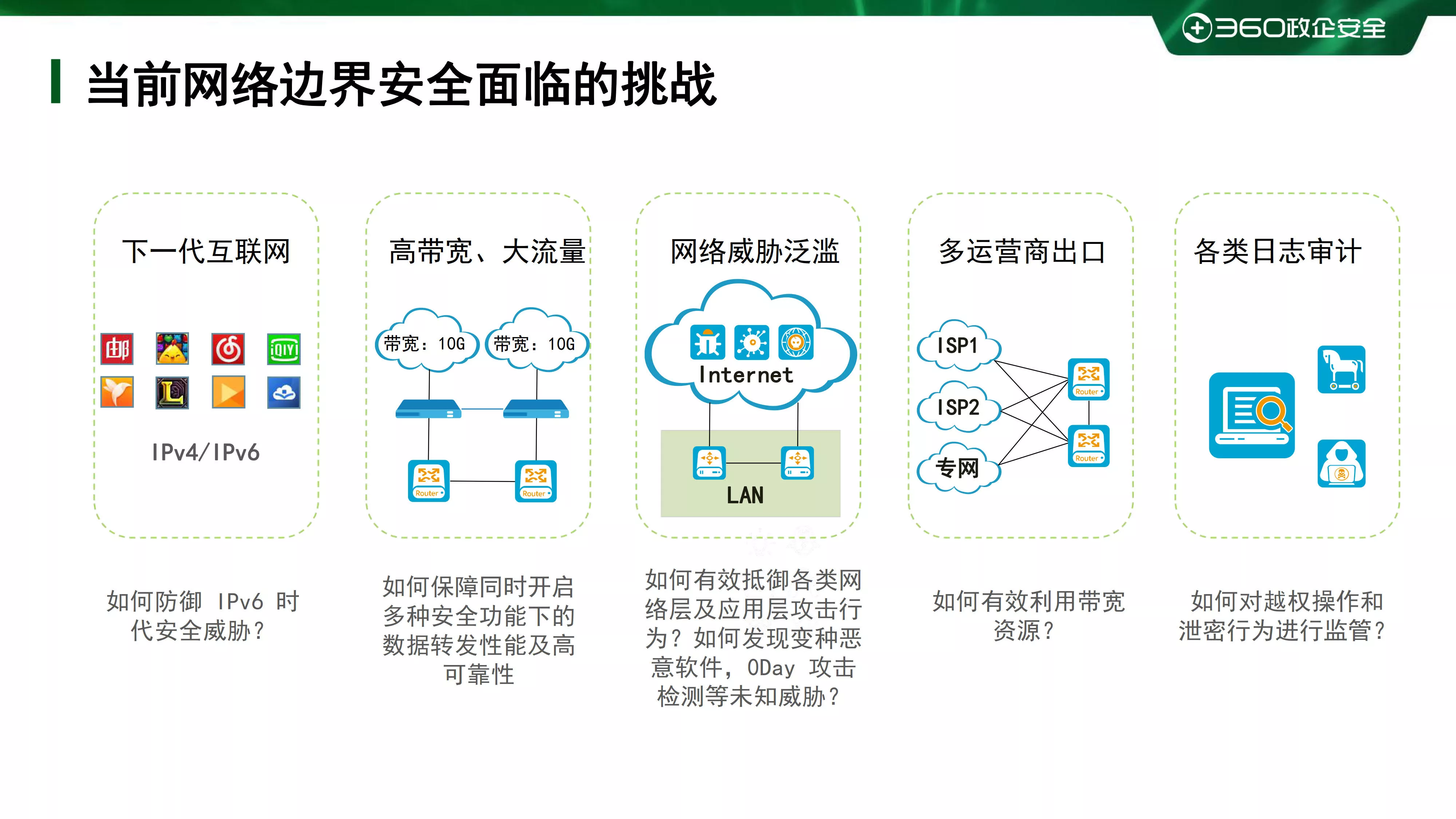 360导航搜索引擎管理=360导航搜索引擎管理在哪